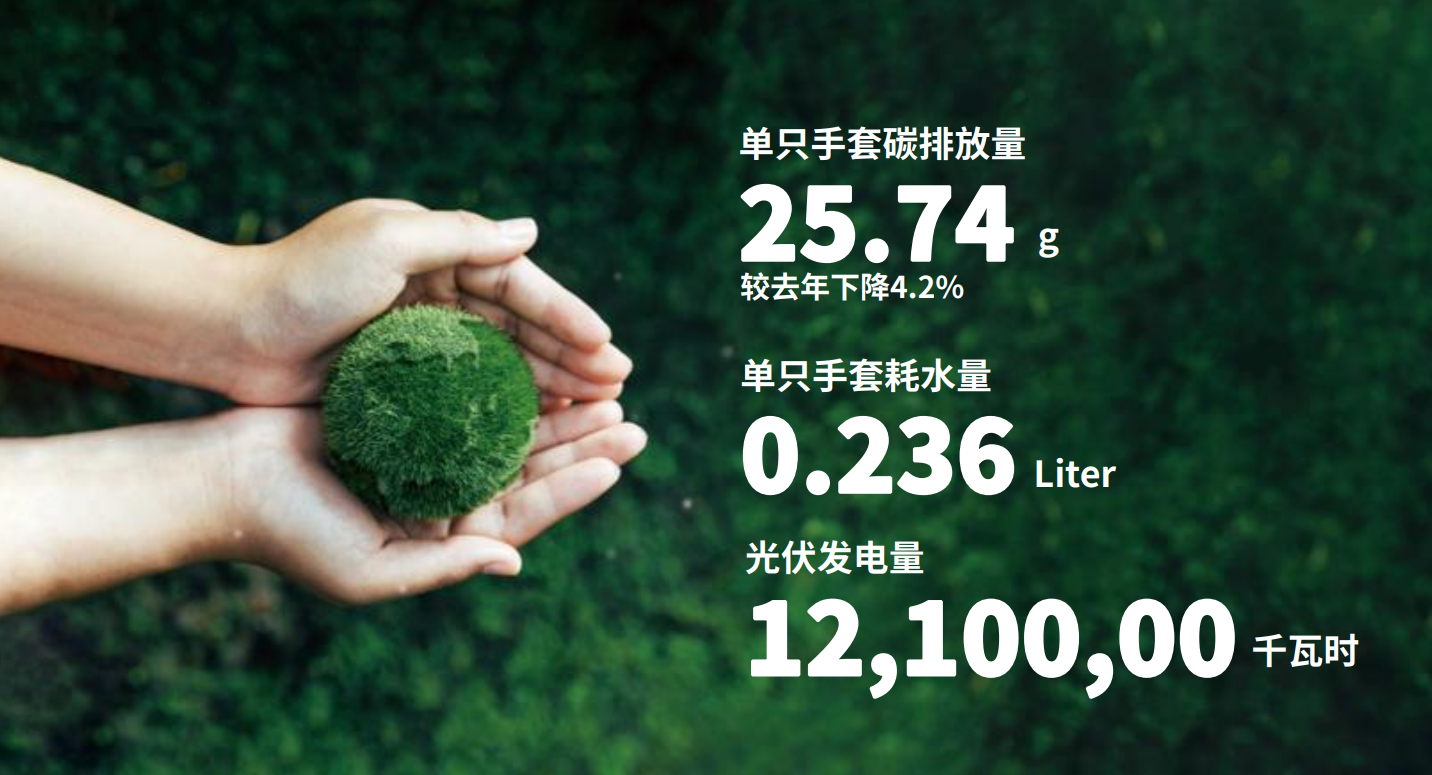 VSPORTS(中国)医疗注重绿色开展和社会责任