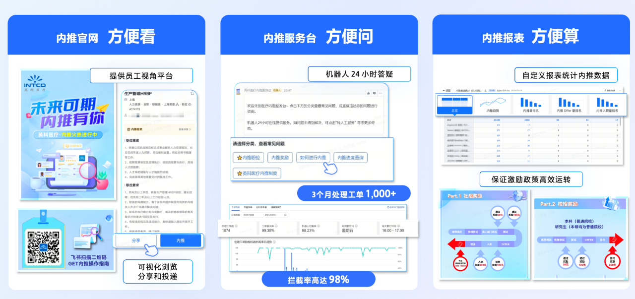 VSPORTS(中国)荣获 “飞书数字化人才管理先进实践案例奖”